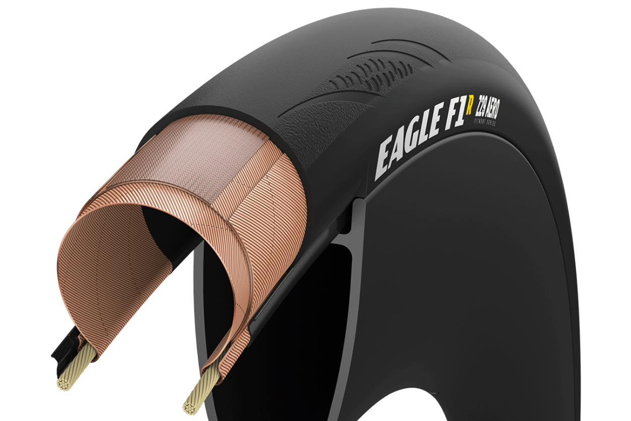 Eagle F1 R Z29 Aero – Goodyear Bicycle Tires