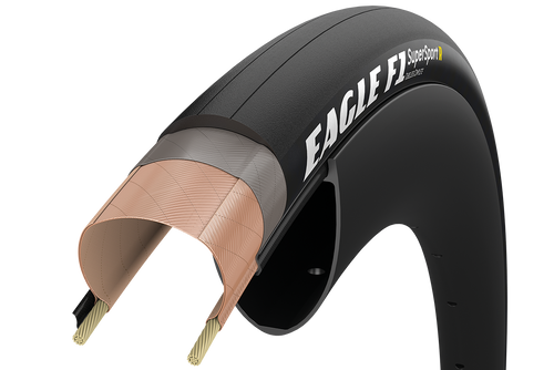 パーツ Goodyear EAGLE F1 SuperSport 700x23C Eagle F1 SuperSport R – Goodyear Bicycle Tires