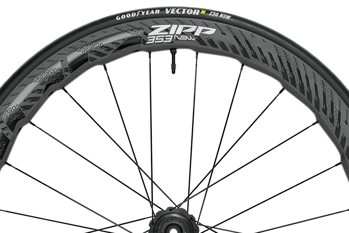 Vector R